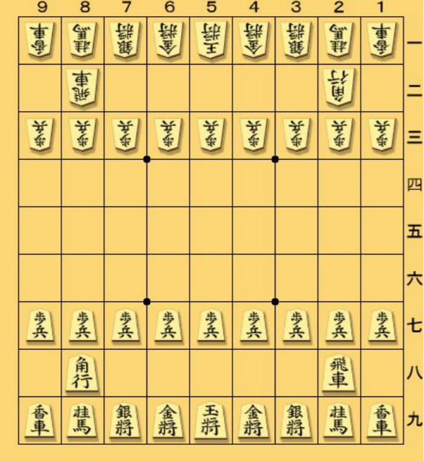 日本將棋